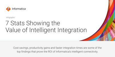 7 Stats Showing the Value of Intelligent Integration Cover