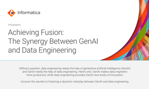 Synergy between GenAI and Data Engineering infographic Cover