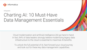 Charting AI Cover