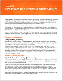 Five Pillars of Strong Security Culture Cover